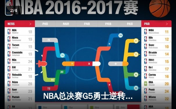 NBA总决赛G5勇士逆转凯尔特人夺冠 库里狂砍34分加冕FMVP - 2